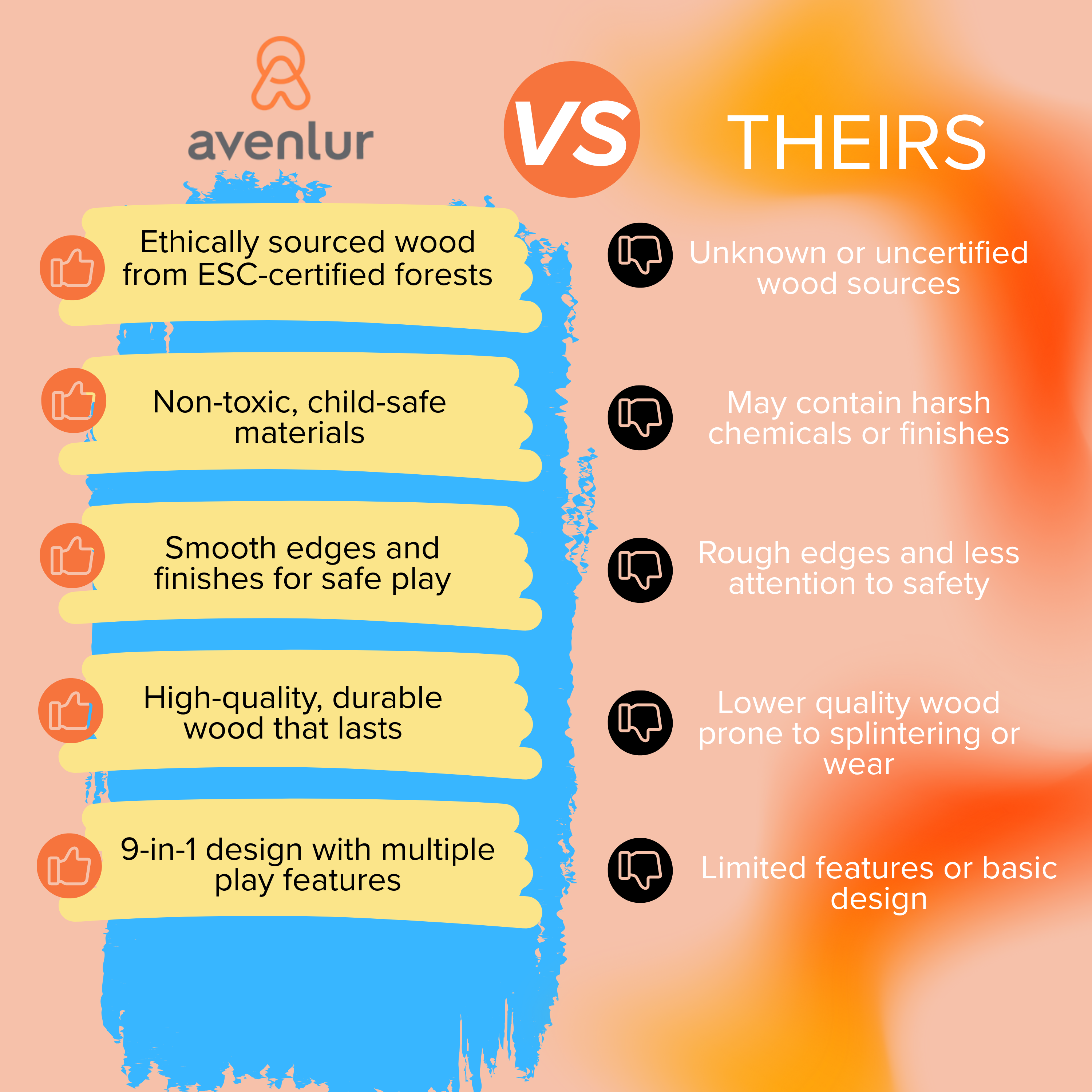 Walnut Modular | Swedish Ladder Jungle Gym - 79" Height - Wall Mounted