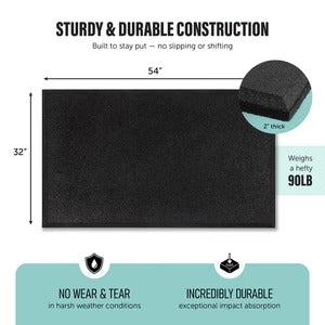 PLAYSAFER Commercial Rubber Swing Mat