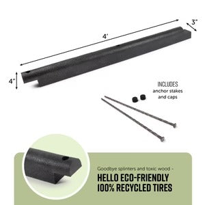 PLAYSAFER Residential Rubber Border