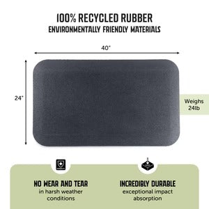 PLAYSAFER Residential Rubber Swing/Slide Mat